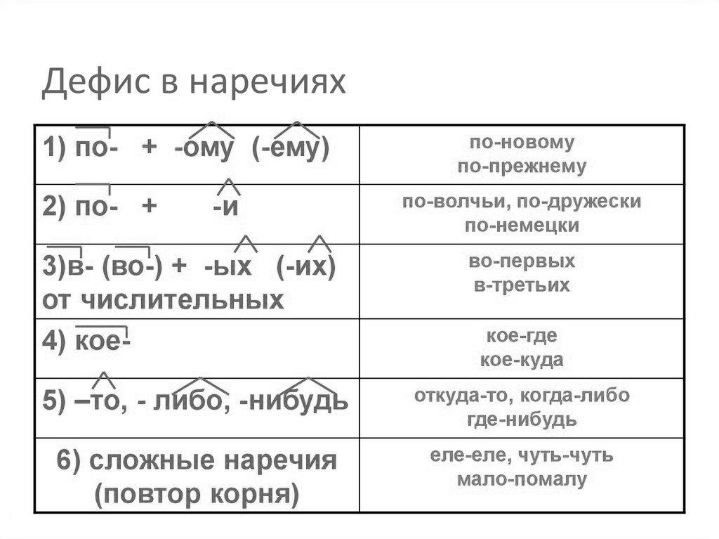 pictures/pamyatki/defis_v_narechijakh.jpg