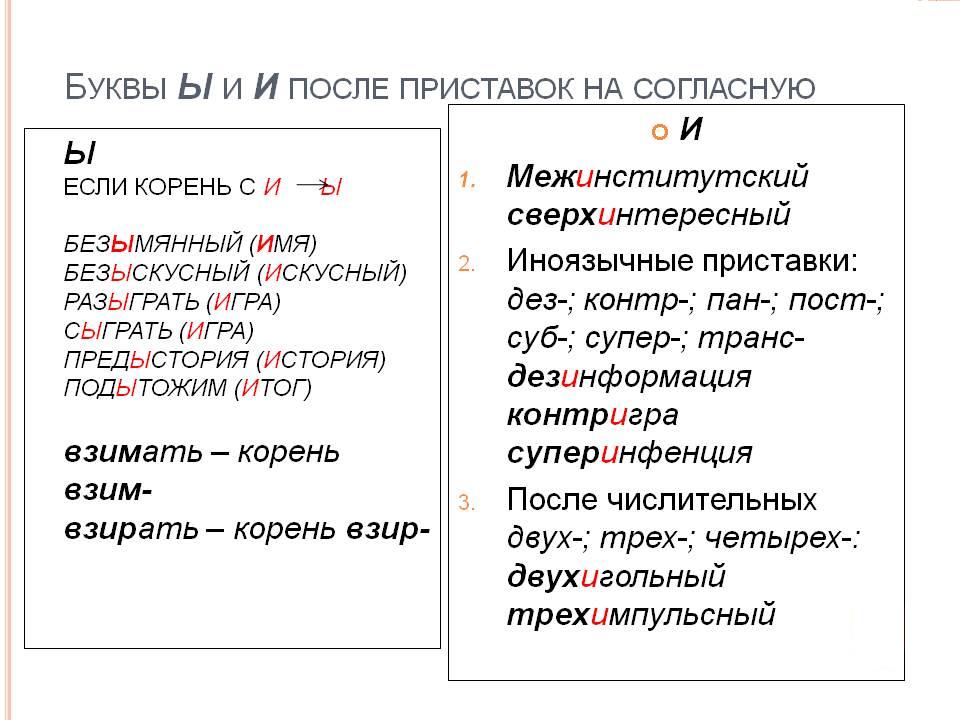 pictures/pamyatki/pravopisanie_y-i_posle_pristavok_na_soglasnyj.jpg